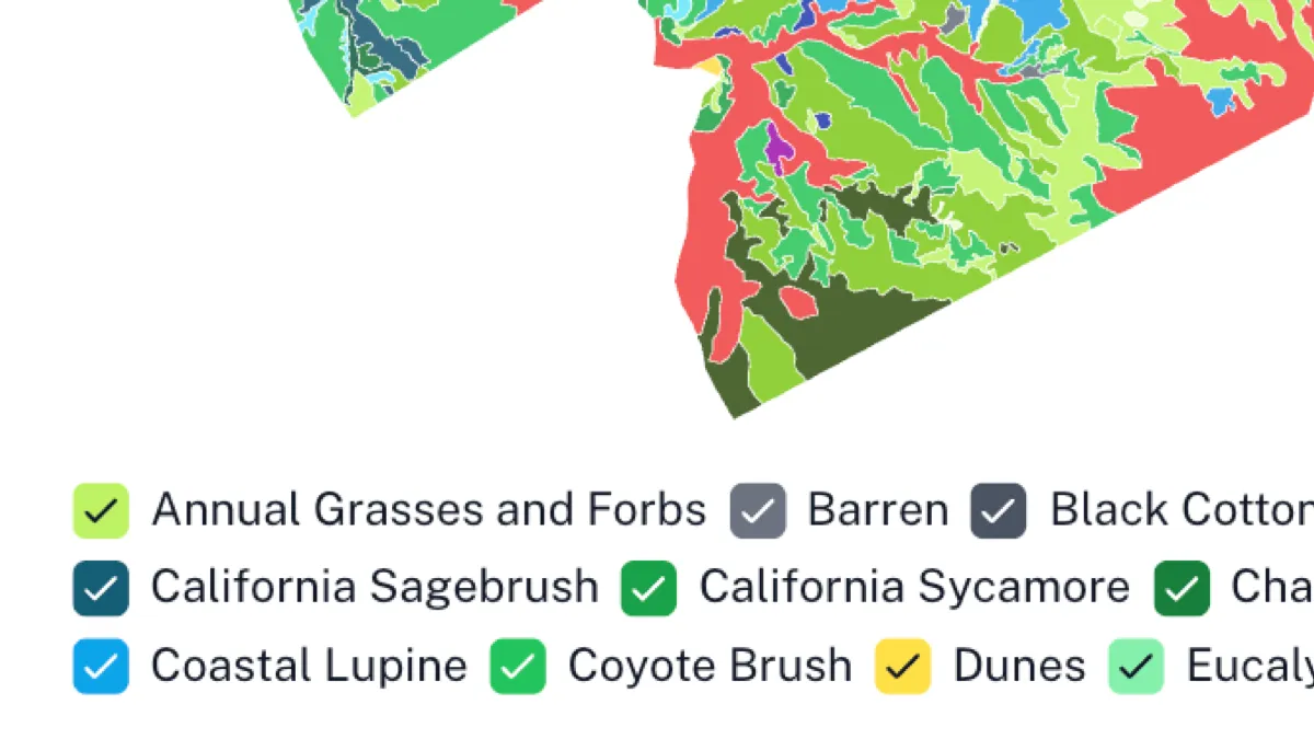 Checkbox Filters Example