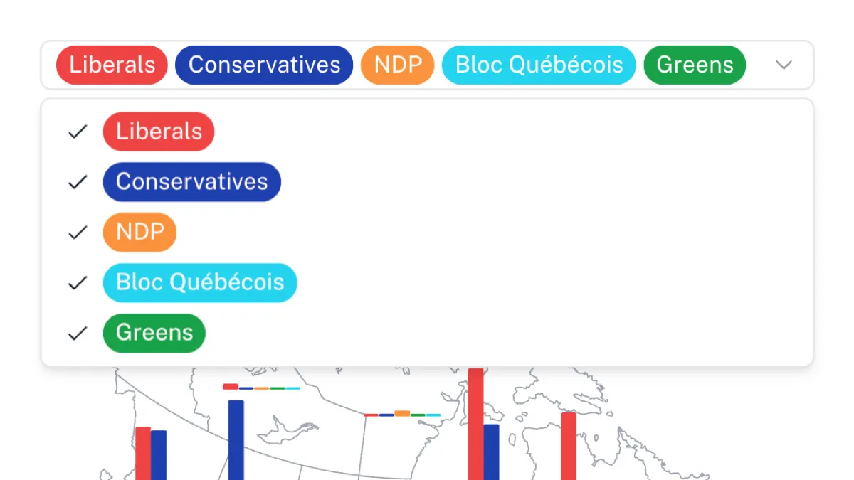 Dropdown Filters Example